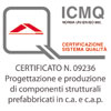 ICMQ ISO 900